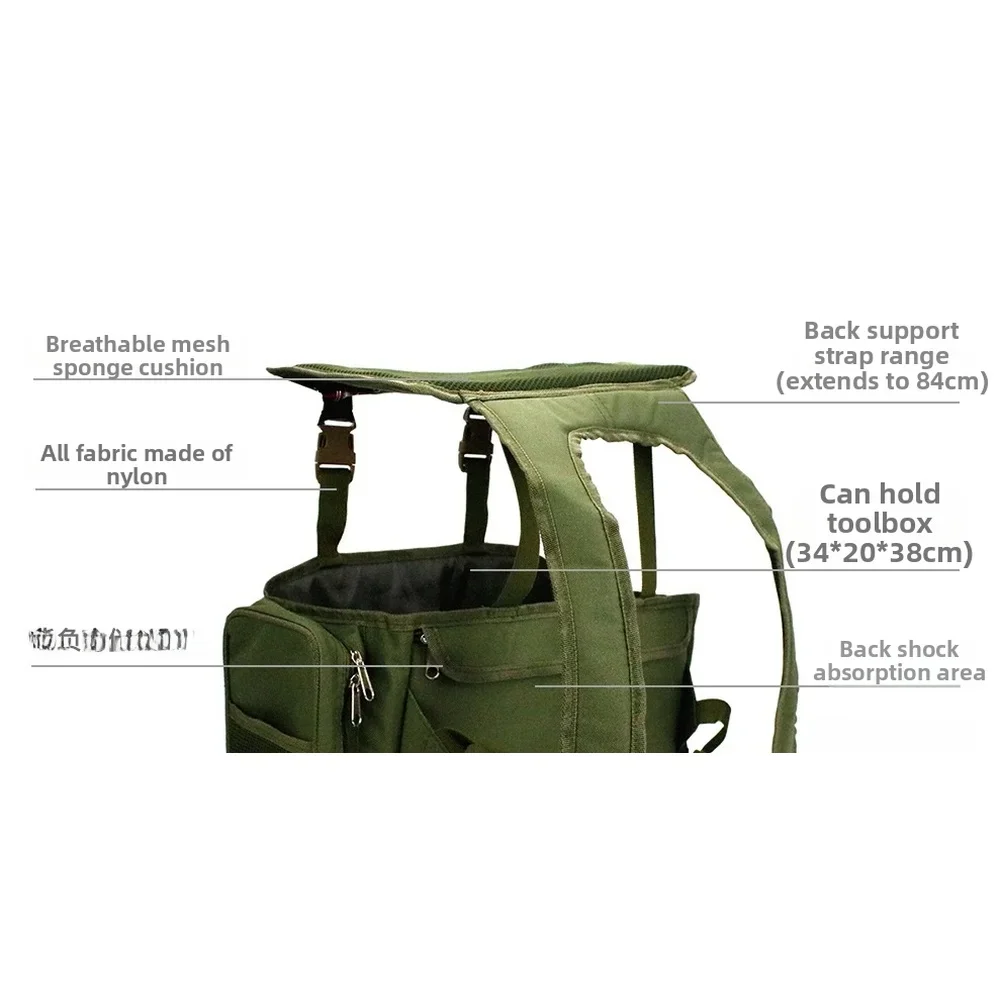 Fishing Backpack - Angelrucksack mit wasserdichtem Nylongewebe und 36L
