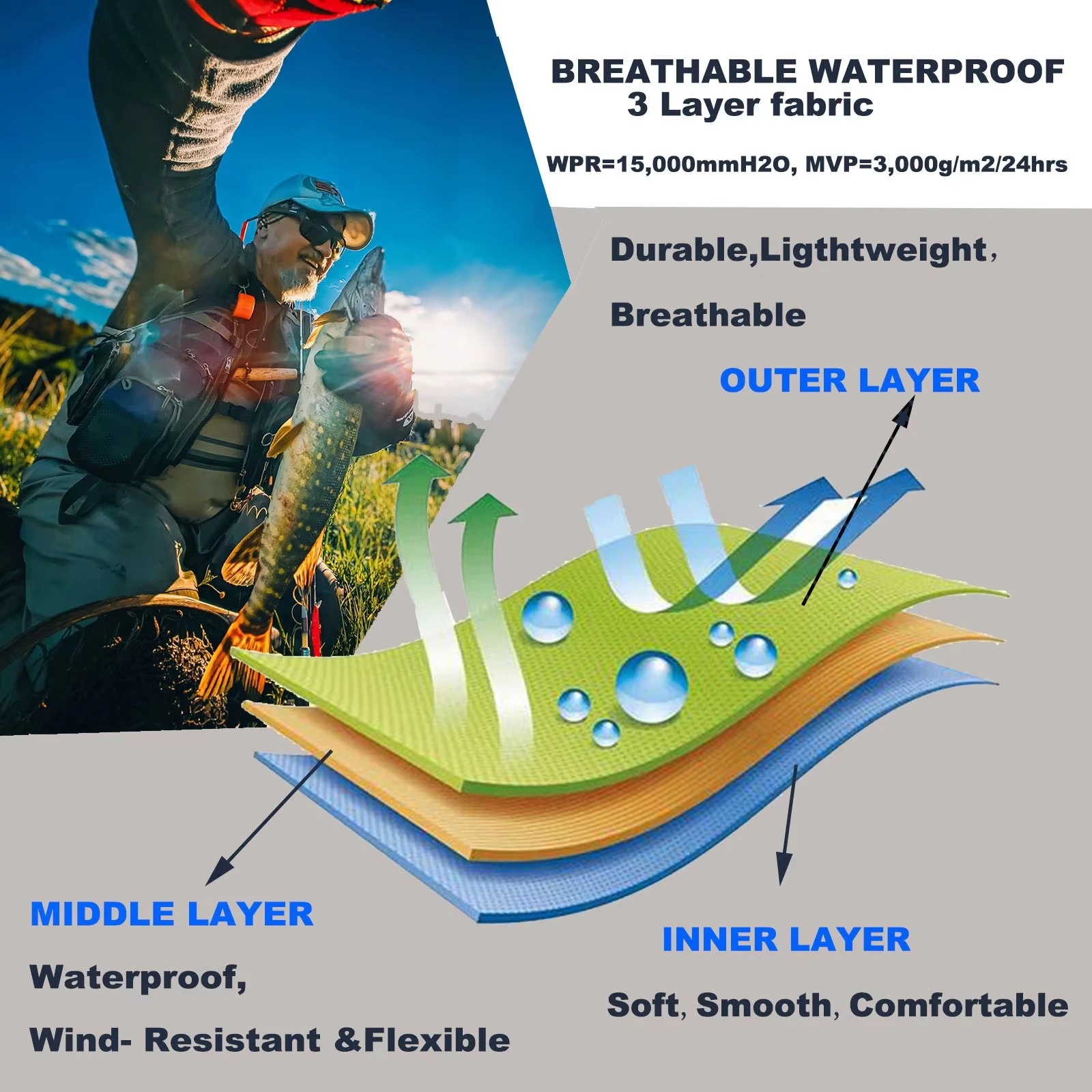 Fishing Waders - Goture 3-Schicht Atmungsaktive Wasserdichte Brustwathose für