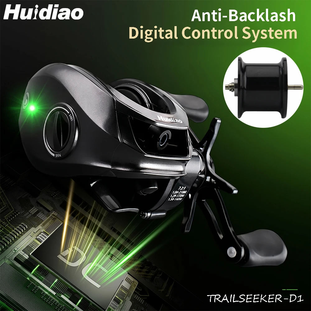 Huidiao TRAILSEEKER DC Baitcas – Kastking Reel Zephyr Bewertung und Preis