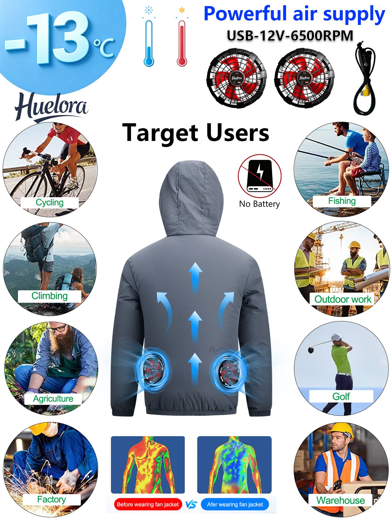 Herren-Kühljacke mit Kapuze un – Fishing Hoodie Bewertung und Preis