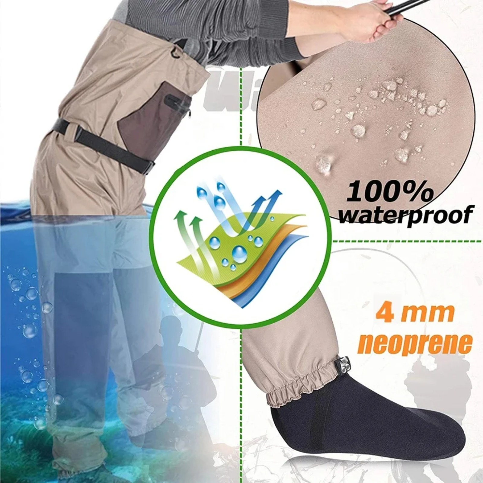 Goture 3-Schicht Atmungsaktive – Fishing Waders Bewertung und Preis