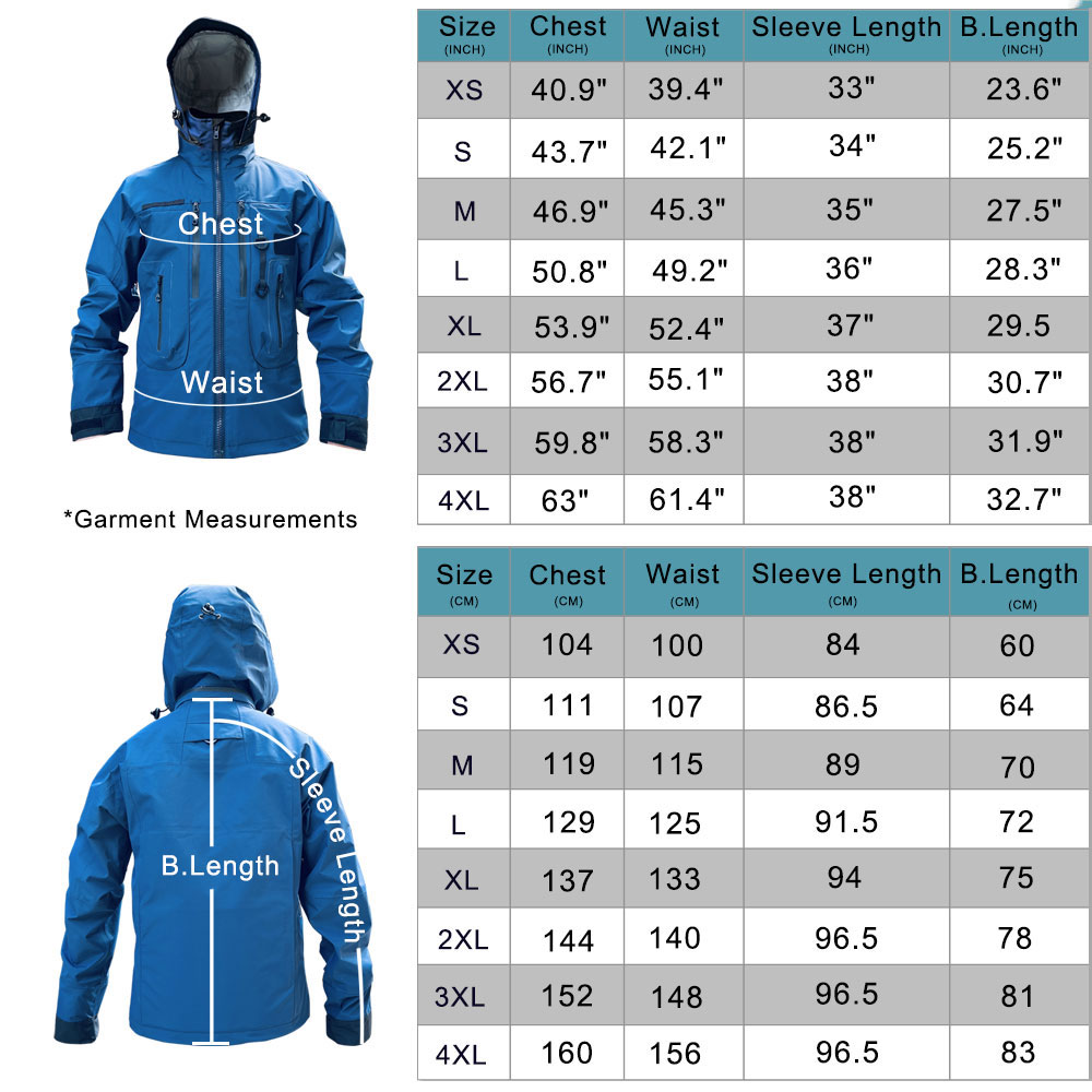Wasserdicht Angeln Regen Anzug – Fishing Rain Suit Bewertung und Preis